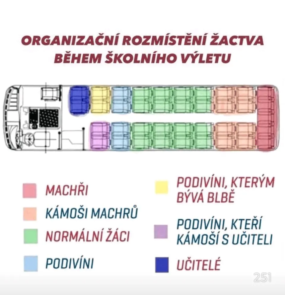 Obrázek na LastBro: 1000036928